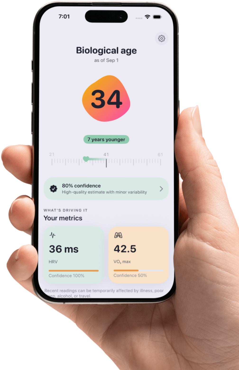 CandidAge showing a biological age of 34, seven years younger than chronological age, with 80% confidence and HRV and VO2 max metrics